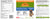 WellyTails Digestive Enzymes & Probiotics ADVANCED