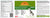 WellyTails Mighty Green Phytonutriments plus vitamines et minéraux Dog Rx